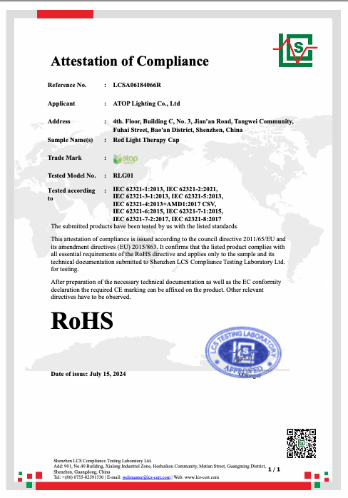 H151 Rohs