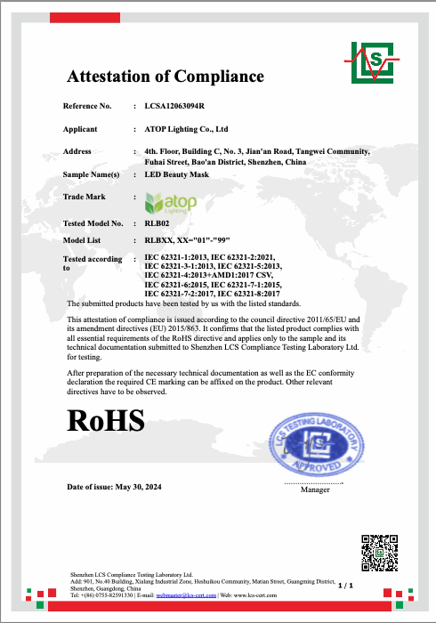 WS02 Rohs