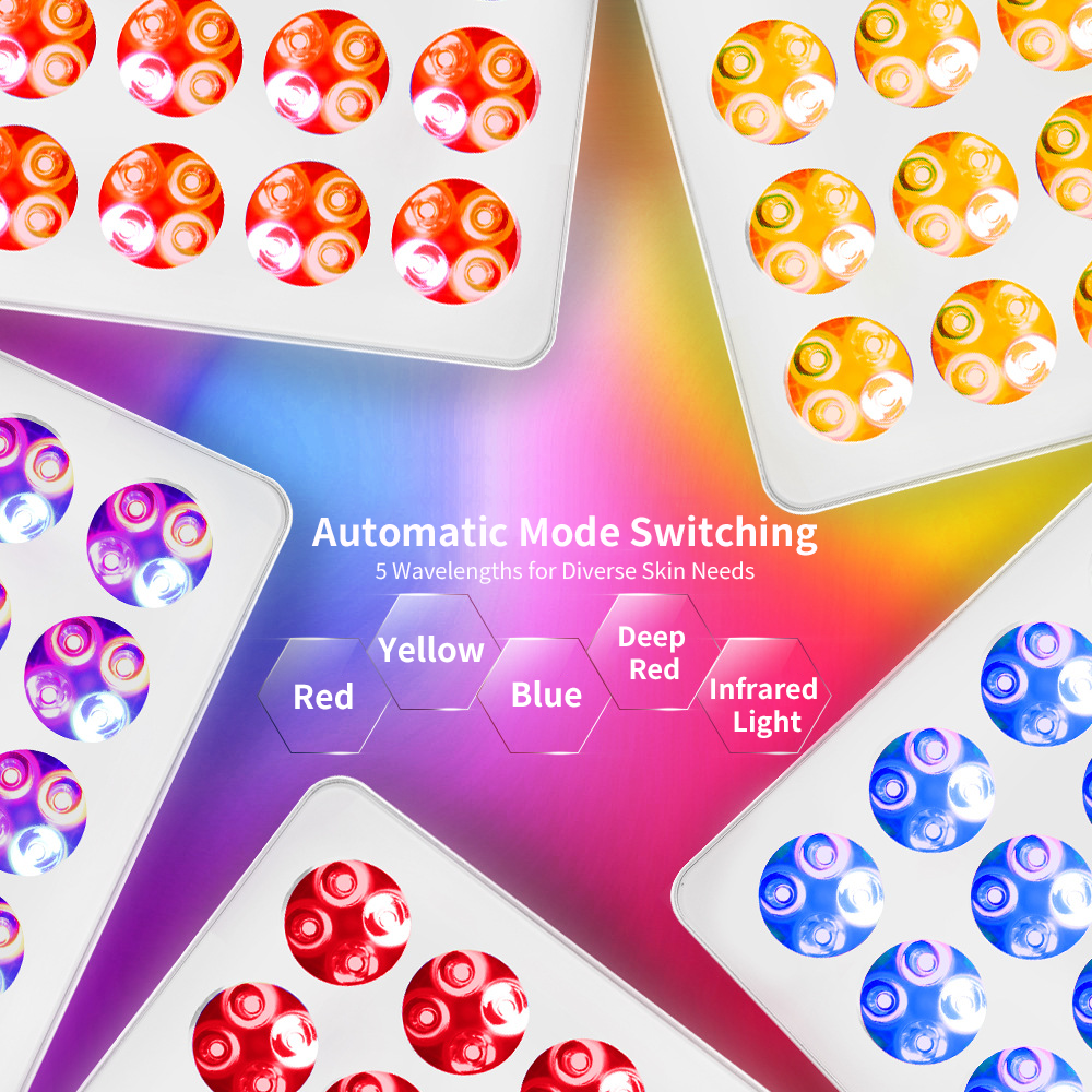D180 | High-Power 6-Wavelength LED Beauty Panel